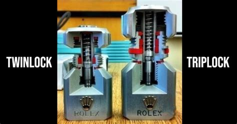 rolex triplock crown|rolex triplock vs twinlock.